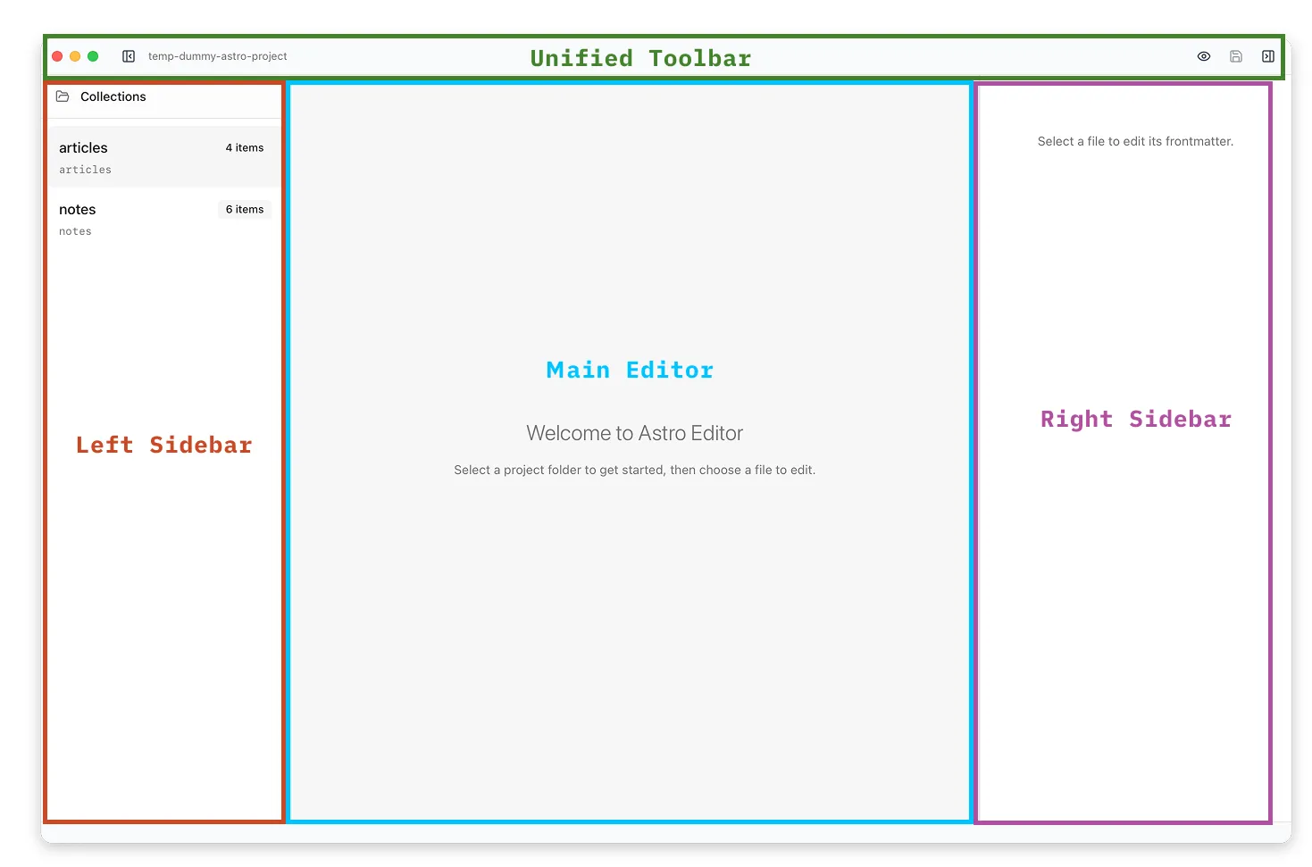 Astro Editor's three-panel layout, with the left sidebar, main editor, and right frontmatter sidebar all visible